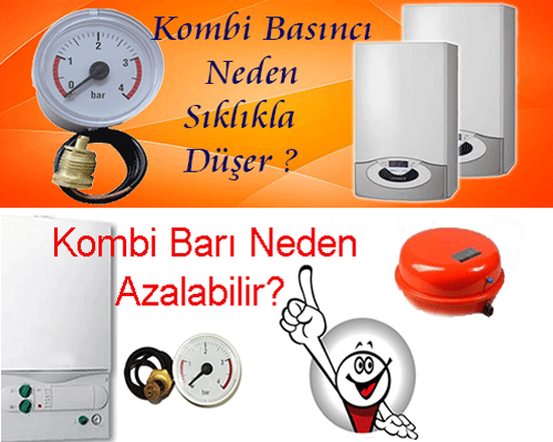 kombi suyu eksiliyorsa kombi suyu eksiliyorsa